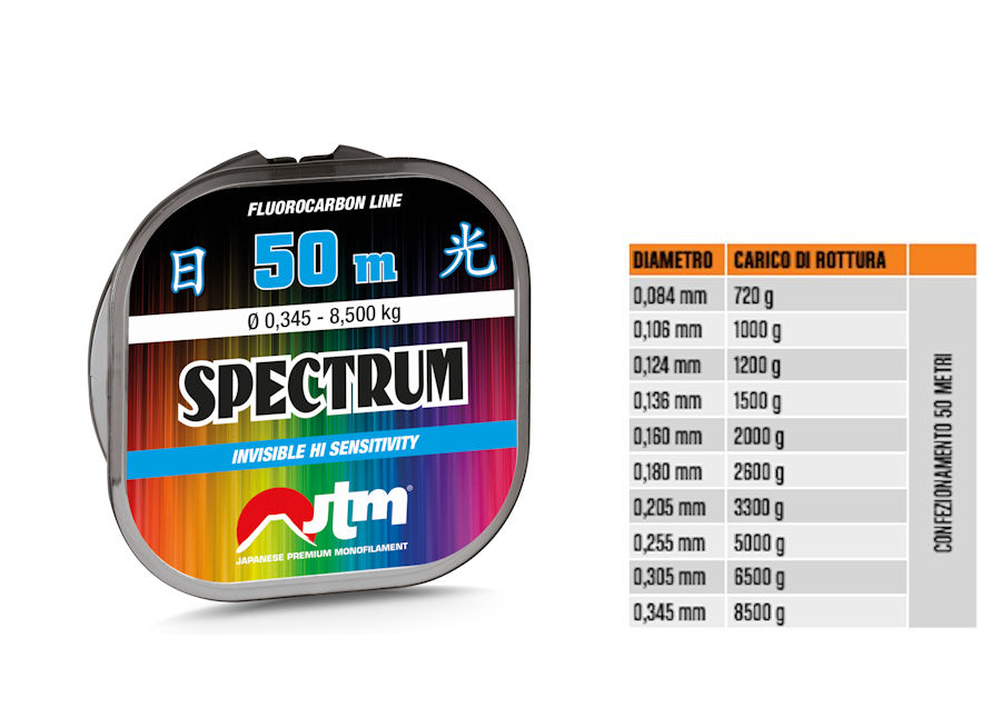 BOB 50 MT SPECTRUM 0,084MM