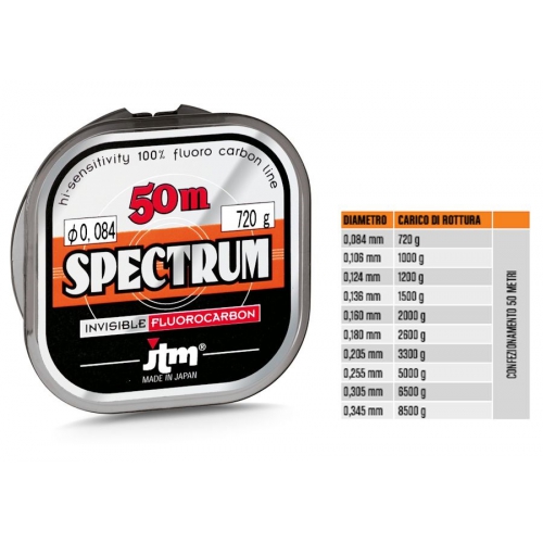 BOB 50 MT SPECTRUM 0,345MM