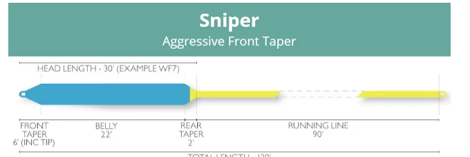 SNIPER WF9 FAST INT. 1.5''