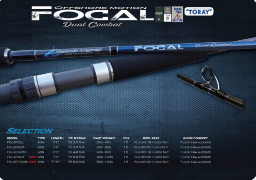 FOCAL S782H 7'8'' 40-100GR-PE5