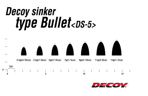 DECOY DS-5 SINKER TYPE BULLET SIZE 7G. 1/4OZ