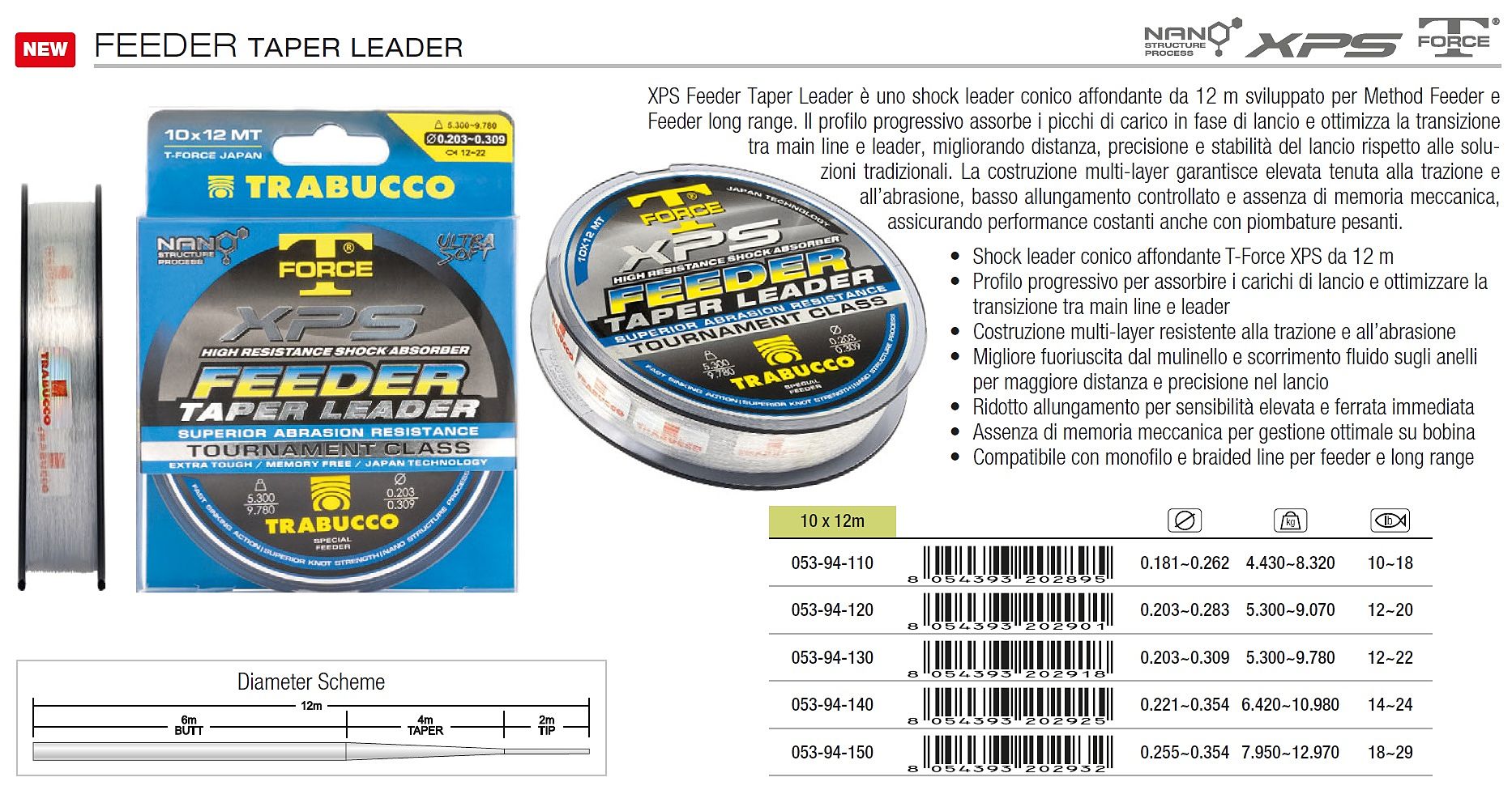 TFORCE XPS FEEDER TAPER LEADER 10X12MT 0.203/0.283MM