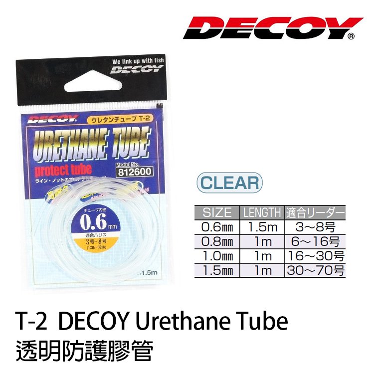 T-2 URETHANE TUBE 0.6MM - 1.5M